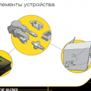 Автоматические доводчики дверей